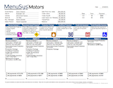 View the showcase style finance menu
