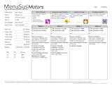 View the alternate style finance menu